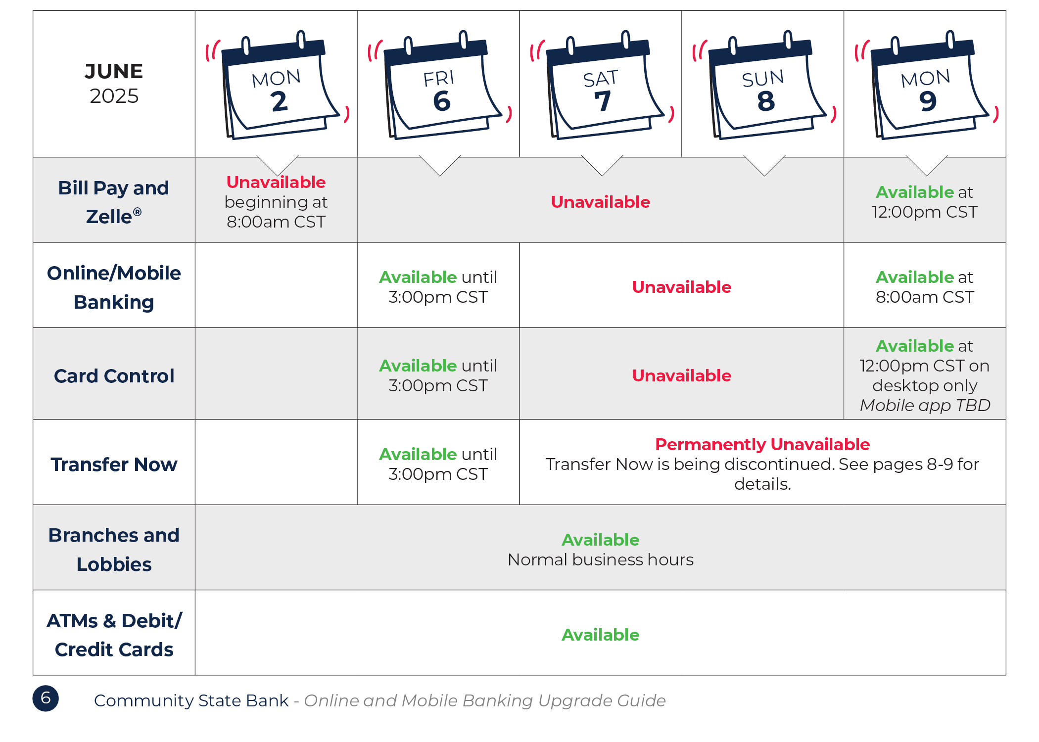 Csb client guide topstitch